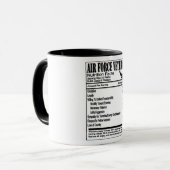 Fakten zur Ernährung der Luftwaffe Tasse (Vorderseite Links)