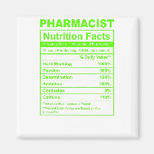 Fakten zur Ernährung Magnet (Vorne)