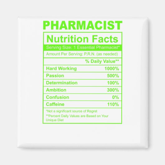 Fakten zur Ernährung Magnet (Vorne)