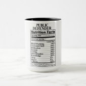 Fakten zur Ernährung öffentlicher Verteidiger Tasse (Zentrum)