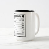 Fakten zur Fieberernährung Zweifarbige Tasse (VorderseiteRechts)