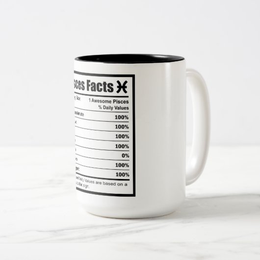 Fakten zur Fieberernährung Zweifarbige Tasse (VorderseiteRechts)