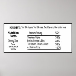 Fakten zur niedlichen Babynahrung Poster