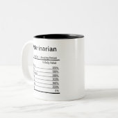 Fakten zur personalisierten Ernährung von Tierarzn Zweifarbige Tasse (Vorderseite Links)