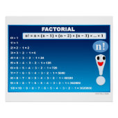 Fakultative Zahlen Math Classroom Blue Poster (Vorderseite)