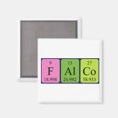 Falco-Periodenmagnet Magnet (Vorderseite/Rückseite)