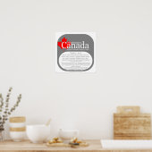 Falinformation Kanada - Beaver Jokes Notice Poster (Küche)