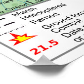 Falkland War Landung in San Carlos Karte Poster (Ecke)