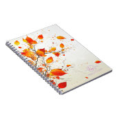 FALL #1 NOTIZBLOCK (Rechte Seite)