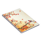 FALL #1 NOTIZBLOCK (Rechte Seite)