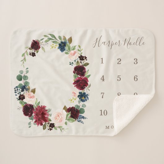 Fall Elegante Baby-Meilenstein Sherpadecke (Vorderseite (Horizontal))