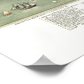 Fall River, MA Panorama Karte - 1877 Poster (Ecke)