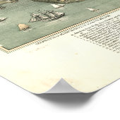 Fall River Mass. 1877 Antike Panoramakarte Poster (Ecke)