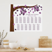 Fallende Blätter für Herbstausbeute Poster (Küche)