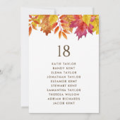 Fallende Blätter Herbst Hochzeitssitzplan (Rückseite)