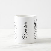 Fallmanager Kaffeetasse (Mittel)