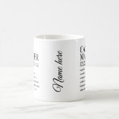 Fallmanager Kaffeetasse (Mittel)