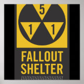 Fallout Poster (Vorne)