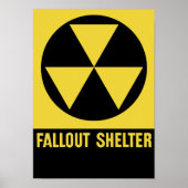 Fallout Shelter Sign Poster (Vorne)