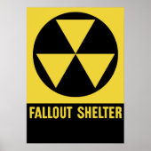 Fallout Shelter Sign Poster (Vorne)