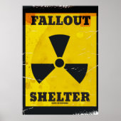 Fallout Shelter Vintages Warnposter Poster (Vorne)