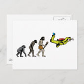 Fallschirmspringen Postkarte (Vorne/Hinten)