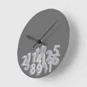 Fallzahlen Runde Wanduhr (Winkel)