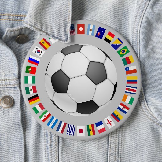 FALSCH BUTTON (Beispiel)