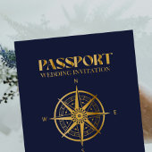 Falscher Goldkompass Reise-Pass Zielort Einladung