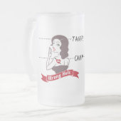 Falscher Loch-Chip oder Thor-Tasse Mattglas Bierglas (Vorderseite Links)