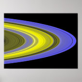 Falschfarbenbild der Ringe des Saturns Poster (Vorne)