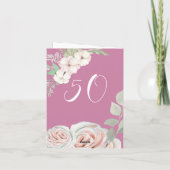 Faltete weibliche Geburtstagskarte mit Aquarellfar Dankeskarte (Rückseite)