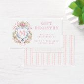 Faltkarte für das Wappen-Monogramm-Geschenk (Schreibtisch)