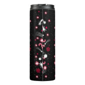 Faltkarte Thermosbecher (Rückseite)