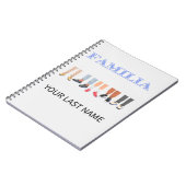 Familia Begrüßungswache Notizblock (Linke Seite)