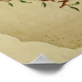 Familie Bach, geb. 1750-1770 Poster (Ecke)