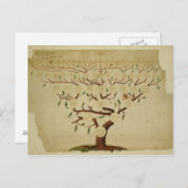 Familie Bach, geb. 1750-1770 Postkarte (Vorne/Hinten)