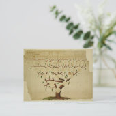 Familie Bach, geb. 1750-1770 Postkarte (Stehend Vorderseite)