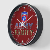 Familie der 82. Im Flugzeug Division Uhr (Winkel)