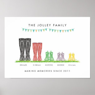 Familie fünf machenErinnerungen Welly Druckes Poster