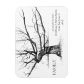 Familie: Gestrickter Baum: Liebe, Einheit: Zeichne Magnet (Vertikal)