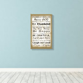 Familie - Gott Leinwanddruck (Insitu (Holzboden))