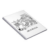 Familie im Zoo. Vater durch Alligator verschluckt Notizblock (Rechte Seite)