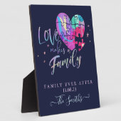 Familie immer nach Plaque Fotoplatte (Seite)