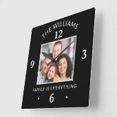 Familie ist alles, was Individuelle Name ein Foto Quadratische Wanduhr (Winkel)