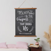 Familie ist das Chalkboard-Zeichen des Compass Imi Wandteppich Mit Holzrahmen (Schlafzimmer)