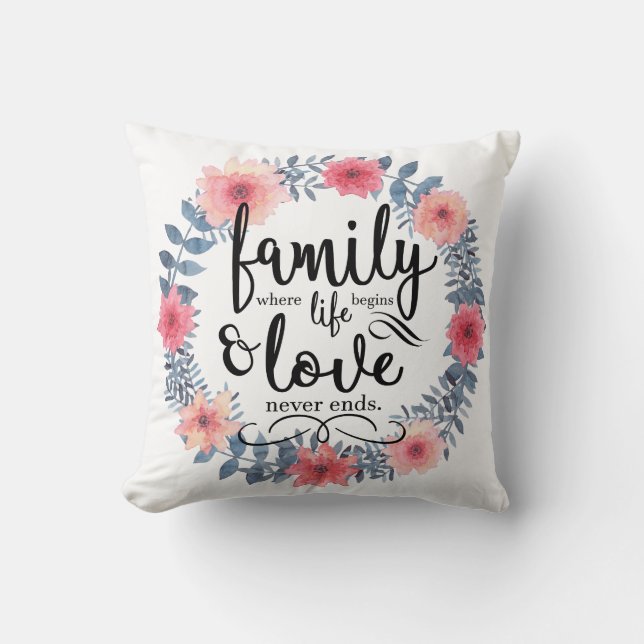 Familie Kissen (Vorderseite)