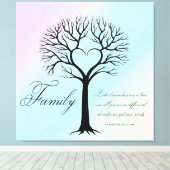 Familie Leinwanddruck (Insitu (Holzboden))