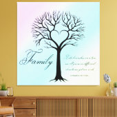 Familie Leinwanddruck (Insitu (Wohnzimmer))