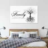 Familie Leinwanddruck (Insitu (Schlafzimmer))